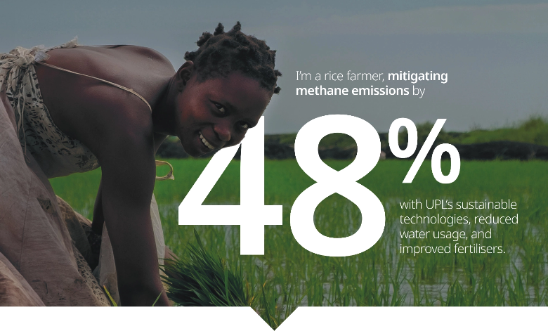 Reimagining Sustainability