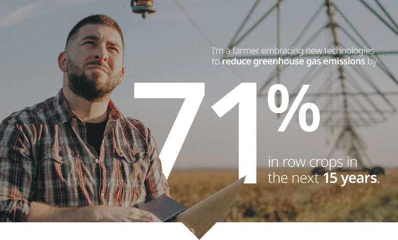 Reimagining Sustainability