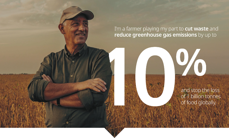 Reimagining Sustainability