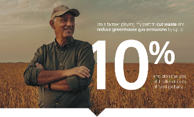 Reimagining Sustainability